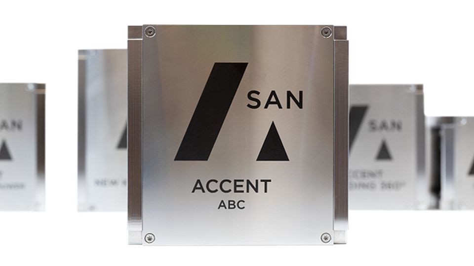 Longlisten SAN ABC Accenten 2023 bekend gemaakt