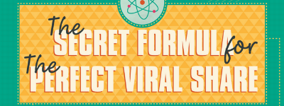 Infographic: De Perfect Viral Share