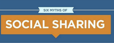 Infographic: Mythen over hoe mensen content delen
