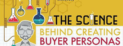 Infographic: de wetenschap achter creatie van buyer personas