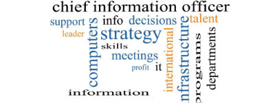 Beslist de systeembeheerder straks mee over de contentmarketingstrategie?