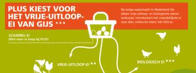 PLUS zet nieuwe stap in MVO met uitloop-eieren van merk GIJS