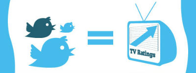 SPOT en GfK komen wekelijks met Twitter TV Ratings
