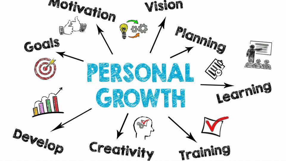 Persoonlijke groei: hoe je het verschil? | MarketingTribune B2B